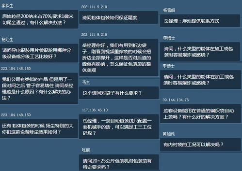 2021先進粉體裝備制造及營銷網絡研討會圓滿落幕，探索網絡技術在行業革新中的新動能